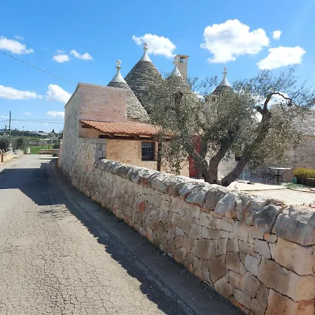 Holiday home I Trulli Di Nonno Giovanni *