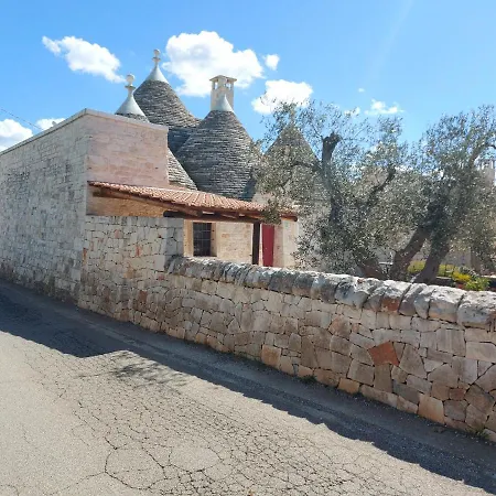 Holiday home I Trulli Di Nonno Giovanni *