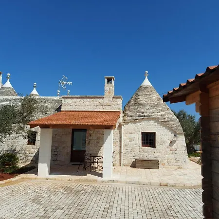 I Trulli Di Nonno Giovanni Holiday home Martina Franca