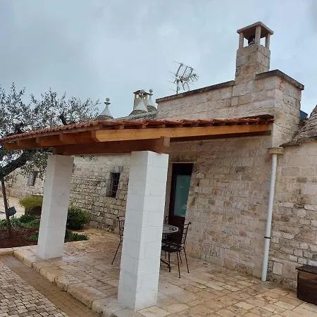 I Trulli Di Nonno Giovanni Holiday home