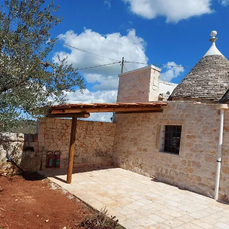 I Trulli Di Nonno Giovanni * Martina Franca