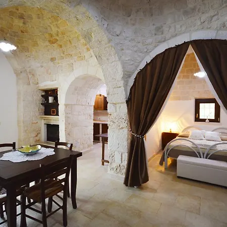 I Trulli Di Nonno Giovanni * Martina Franca
